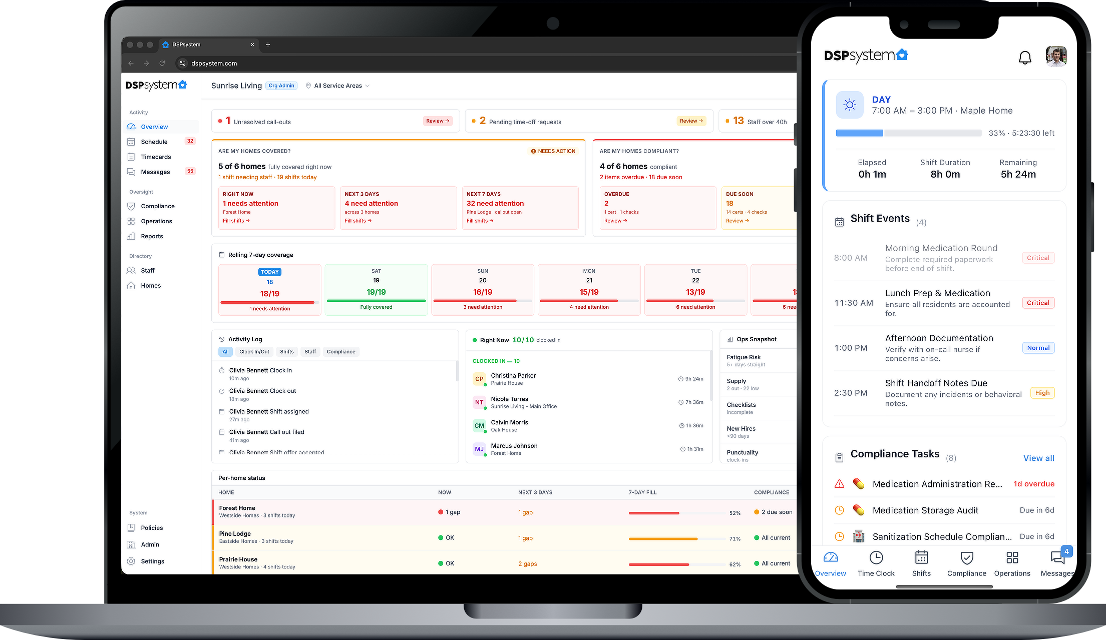 DSPsystem on a laptop and phone: the laptop shows an org dashboard answering 'are my homes covered?' and 'are my homes compliant?' with unresolved call-outs, 7-day coverage and per-home status; the phone shows a direct support professional's shift with live time remaining, shift events and compliance tasks